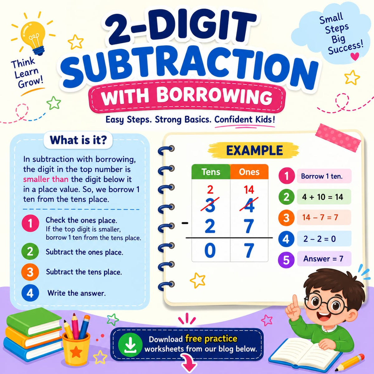 2-Digit Subtraction With Borrowing: Free Printable Worksheets for Kids