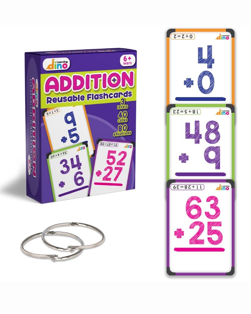 Addition |Subtraction | Multiplication | Division  Flashcards Bundle- 1st Grade, 2nd Grade, 3rd Grade -Wipe and Clean Reusable Flashcards)
