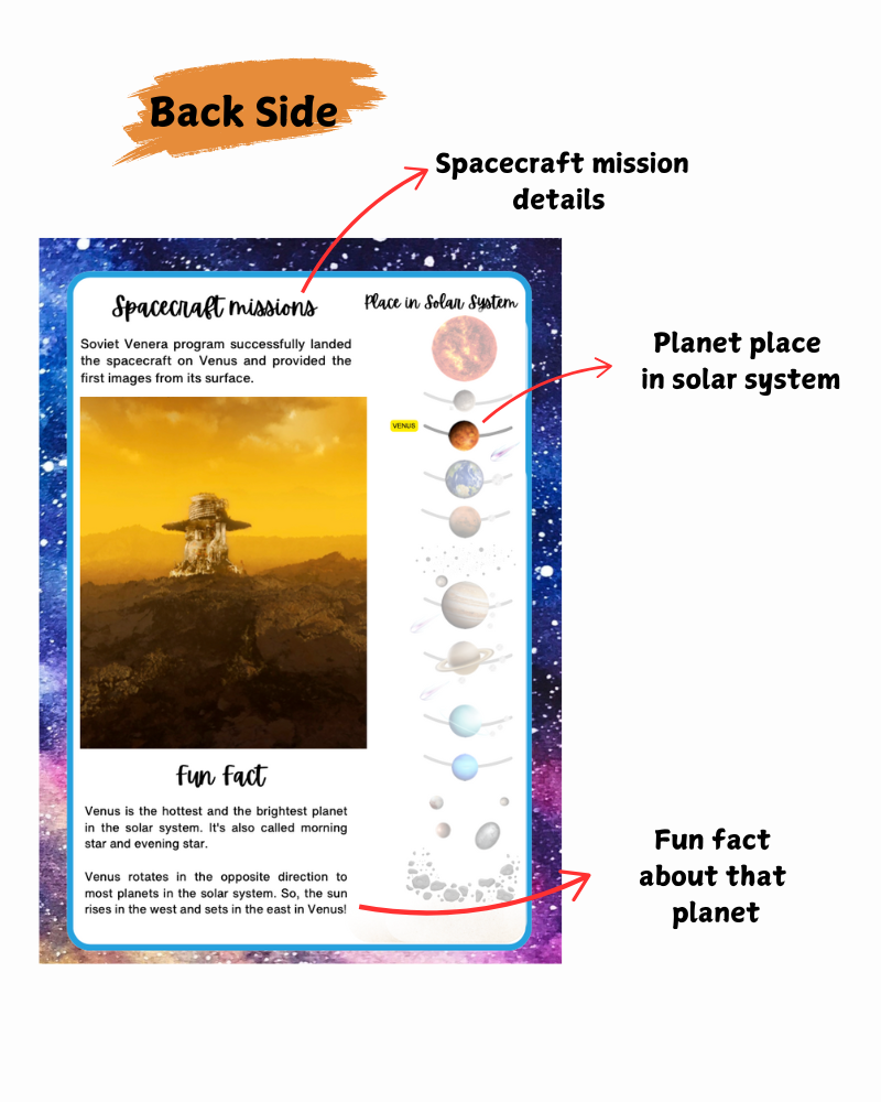 Solar System Flashcards