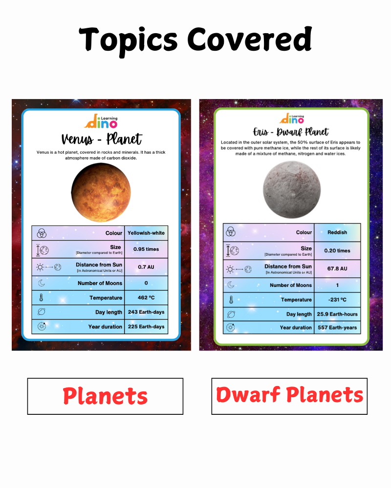 Solar System Flashcards
