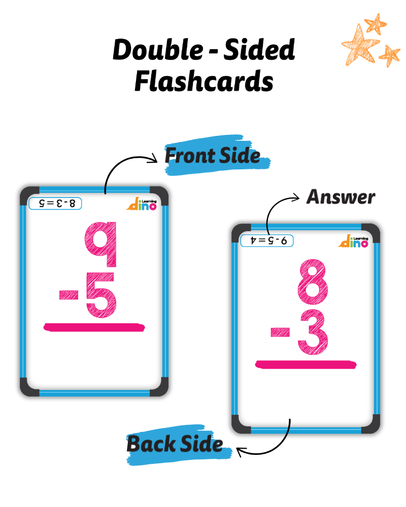 Subtraction Flashcards - 1st Grade, 2nd Grade, 3rd Grade