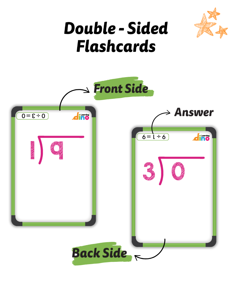 Division Flashcards - 1st Grade, 2nd Grade, 3rd Grade
