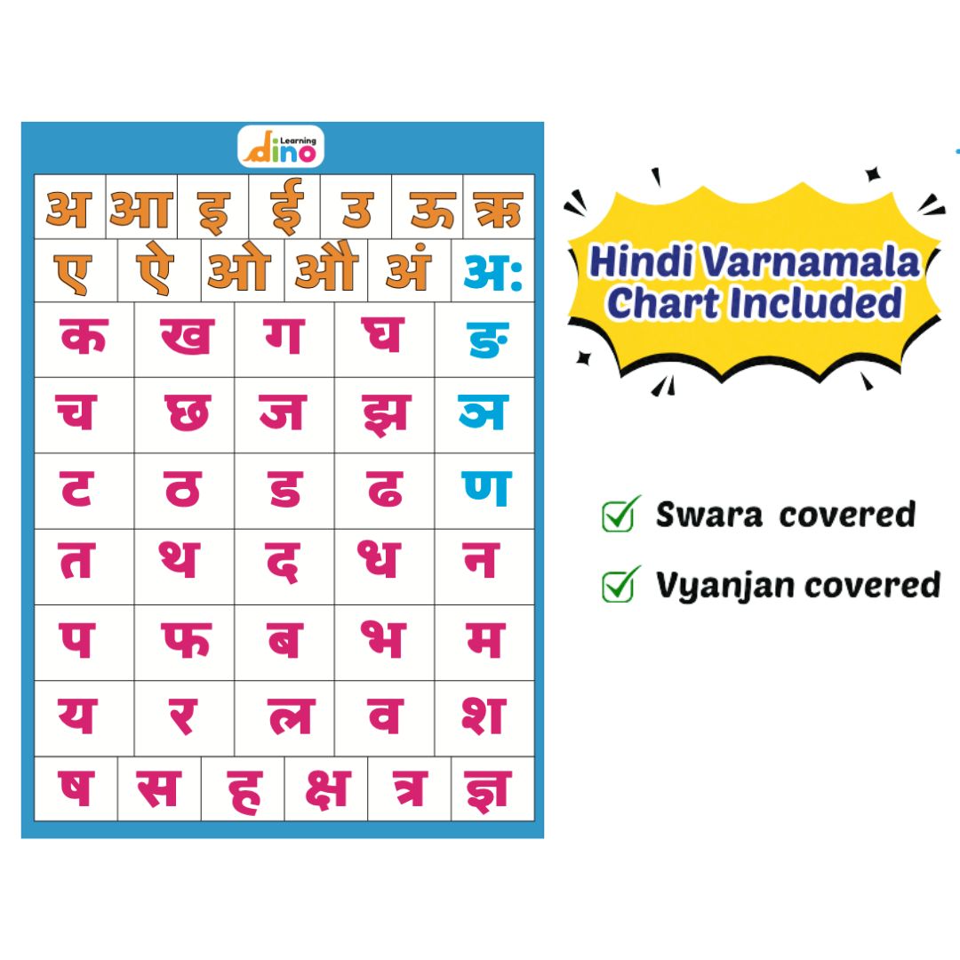 Hindi Varnamala Flash Card
