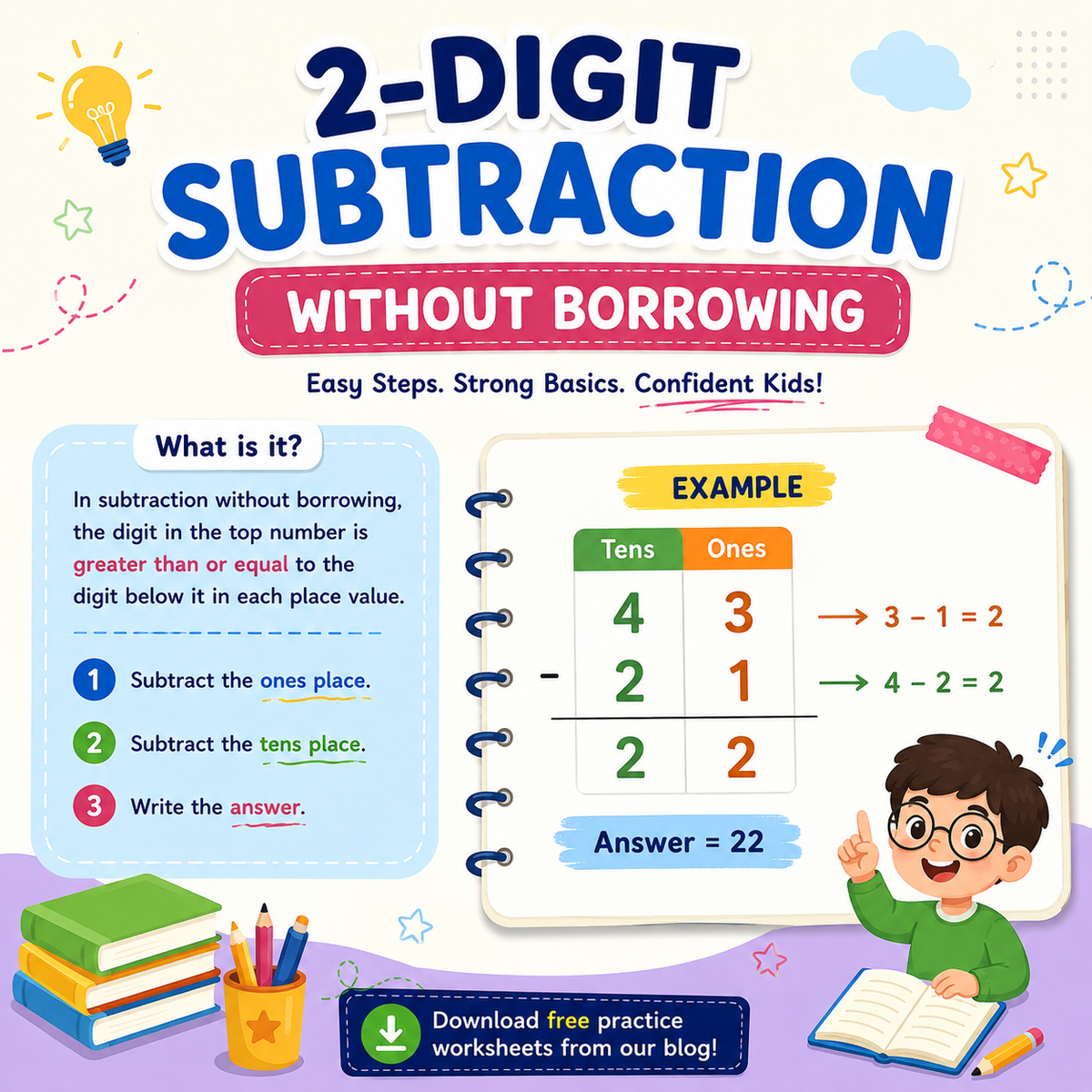 2-Digit Subtraction Without Borrowing: Free Printable Worksheets for Kids