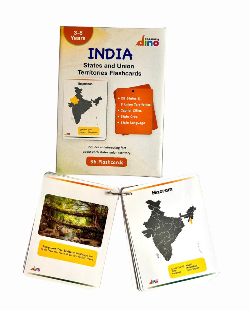 India – States & Union Territories Flashcards