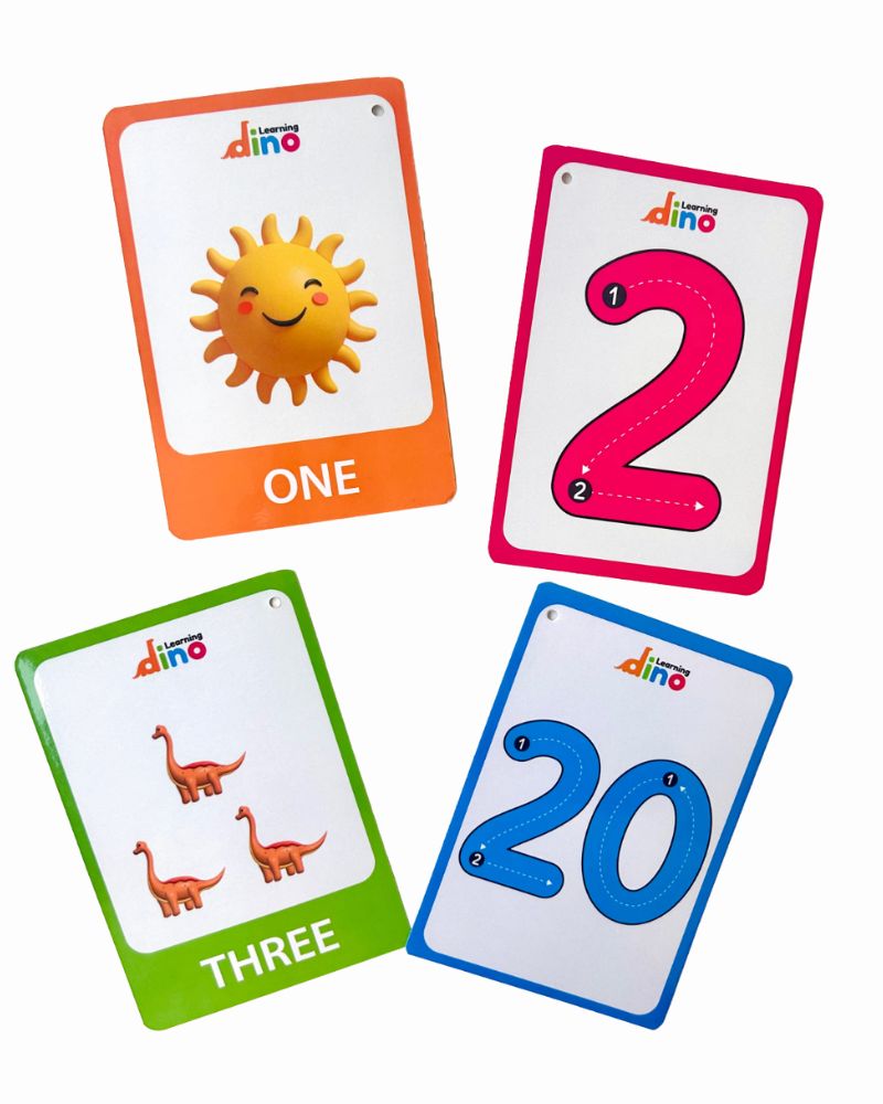 Number Flashcards