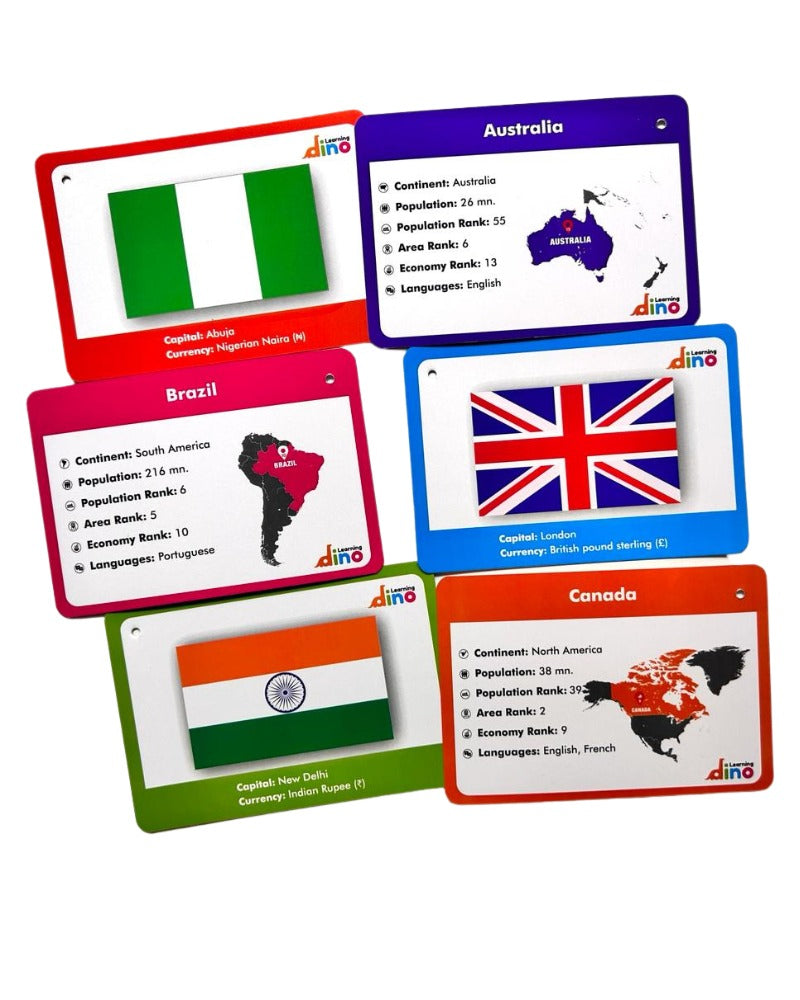 World Country Flags and India State and Capital Flashcards Combo For kids