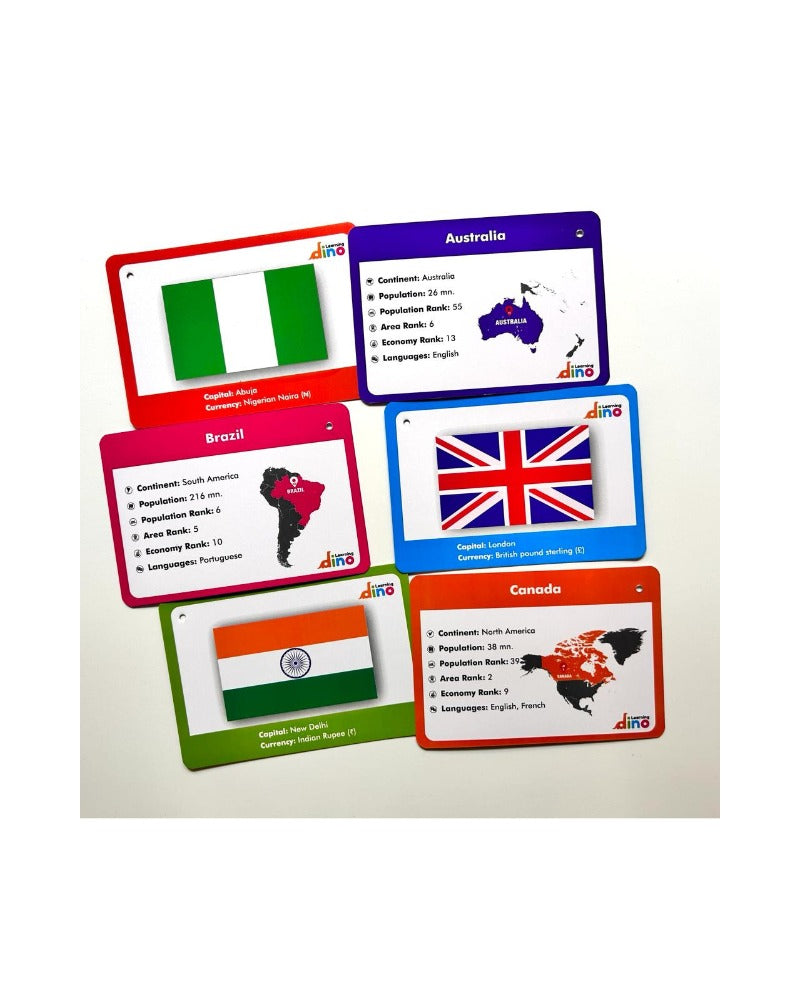 World Country Flags and India State and Capital Flashcards Combo For kids